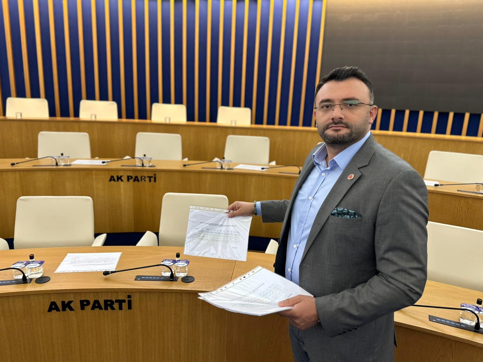CHP’li Uğur Dağ’dan Candaroğlu’na Asfalt Yanıtı: “İBB’nin Hakkını Yedirmeyiz”